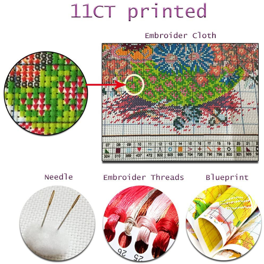 Van Gogh krajobraz DIY haft kr – Embroidery Meaning recenzja i cena